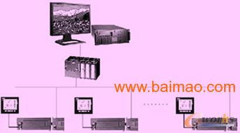 成都西門子PLC中央空調(diào)變頻節(jié)能柜 技術(shù)解析、廠家甄選與價格指南