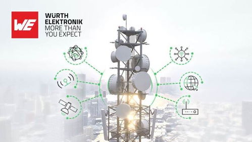 攜手共進(jìn)，連接未來 e絡(luò)盟與Würth Elektronik以卓越射頻技術(shù)引領(lǐng)物聯(lián)網(wǎng)連接新紀(jì)元