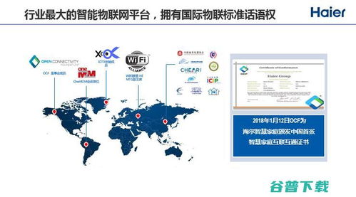 物聯(lián)網(wǎng)時(shí)代下的融合之路 從互聯(lián)網(wǎng)到工業(yè)物聯(lián)網(wǎng)的跨越與智慧家庭的實(shí)踐